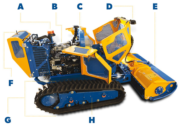 Key Features of Bomford Flailbot Mower